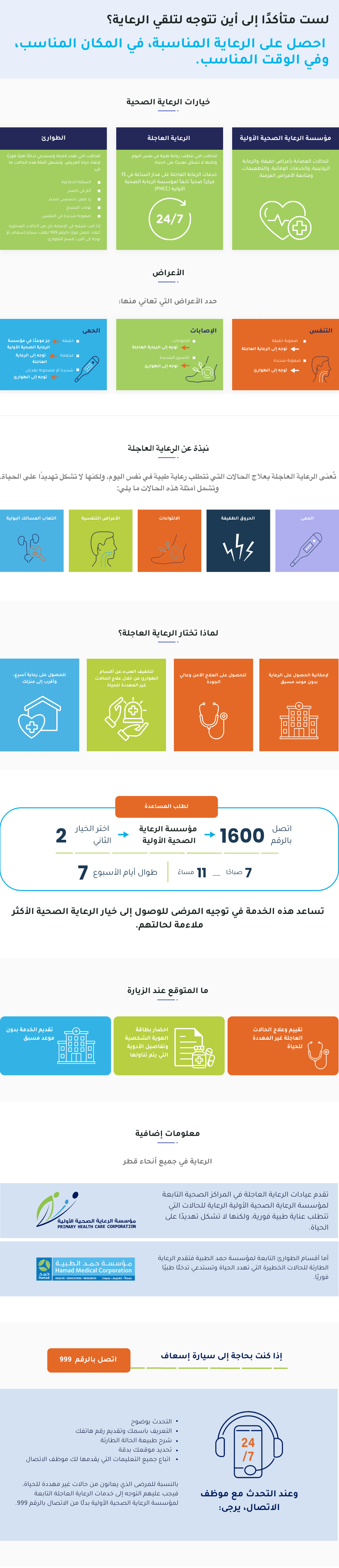 Urgent Care Arabic