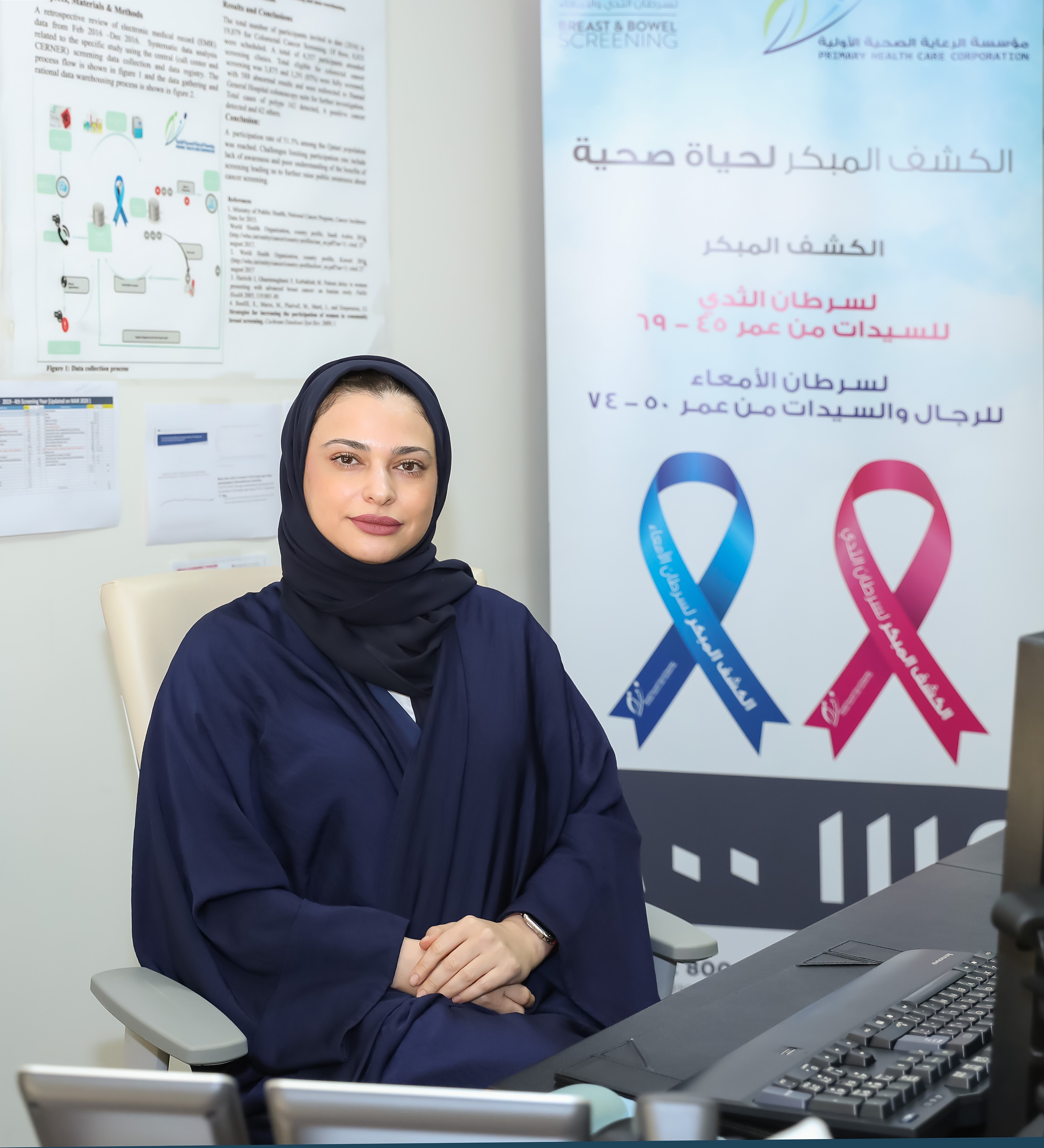 Dr Sheikha Abu Sheikha